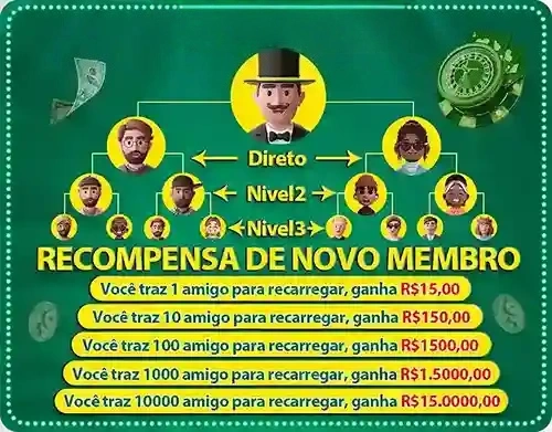 2288bet